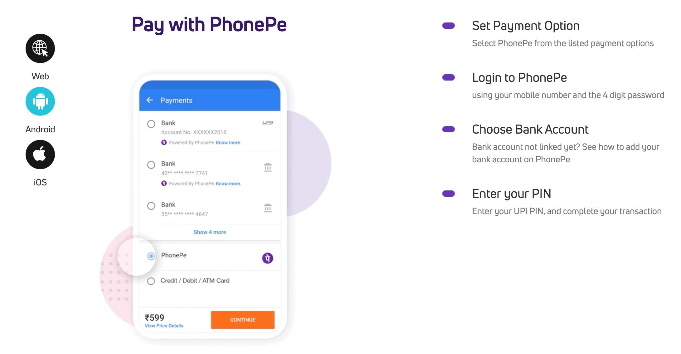 screenshot of how to use PhonePe on Android devices