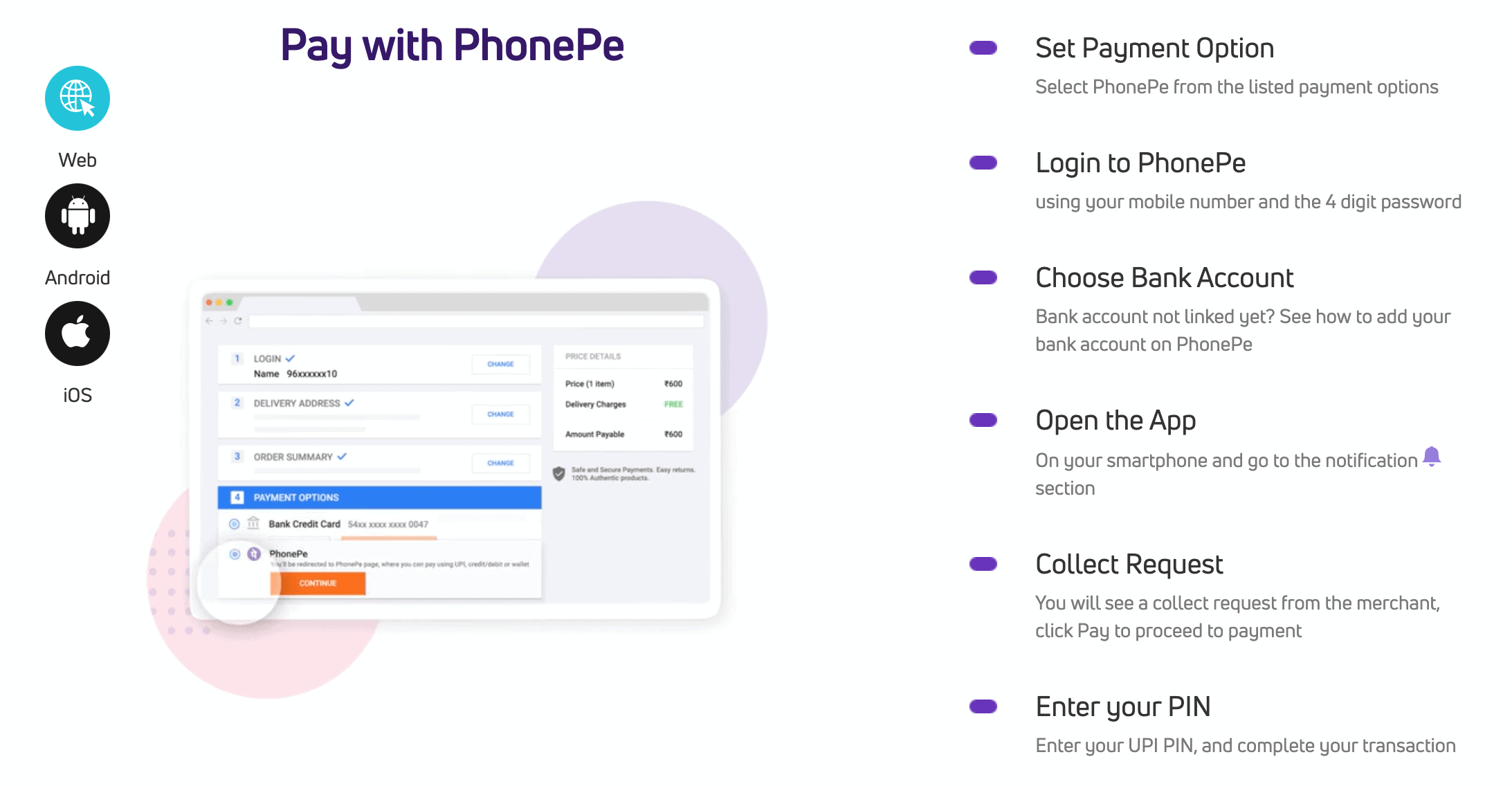 screenshot of how to pay using the PhonePe in a web browser
